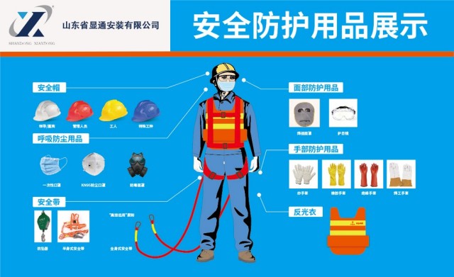 安全知識小課堂 | 第2期： 少了它們，工地秒變“危險秀場”