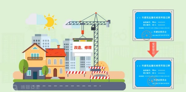 業(yè)務(wù)知識(shí)小課堂 | 什么是特種設(shè)備？