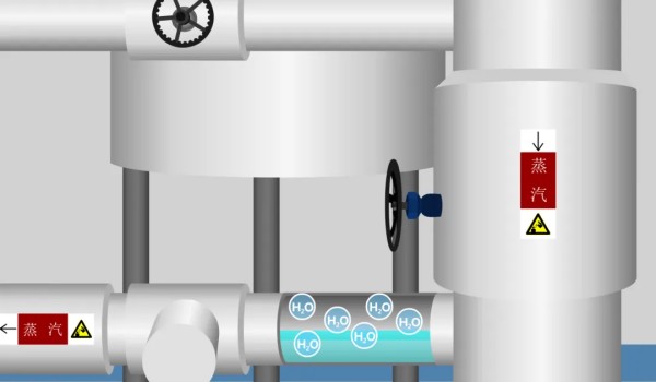 業(yè)務(wù)知識(shí)小課堂 | 什么是特種設(shè)備？