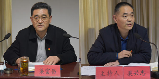 公司召開黨員發(fā)展對(duì)象、入黨積極分子 “雙推”會(huì)議