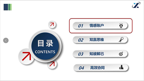 公司舉辦“提升職業(yè)素養(yǎng) 共建活力團(tuán)隊(duì)”專(zhuān)題培訓(xùn)