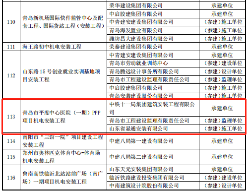 熱烈祝賀公司兩工程喜獲“安裝之星”