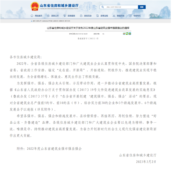 喜報!我市獲得2022年度山東省建筑業(yè)十強縣***名！公司榮獲“山東省建筑業(yè)綜合實力30強企”稱號