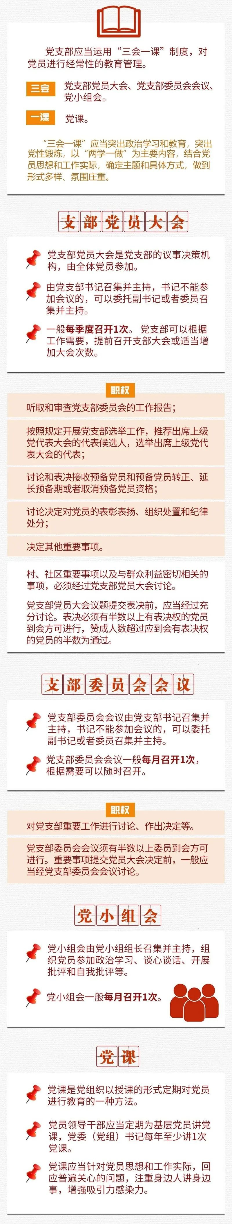 黨建課堂 | 第2期： 什么是“三會(huì)一課”