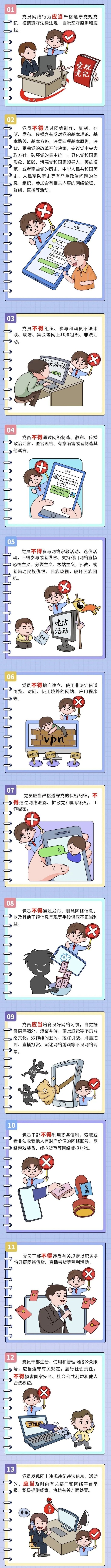 黨建課堂 | 第4期： 黨員網(wǎng)絡(luò)行為規(guī)范